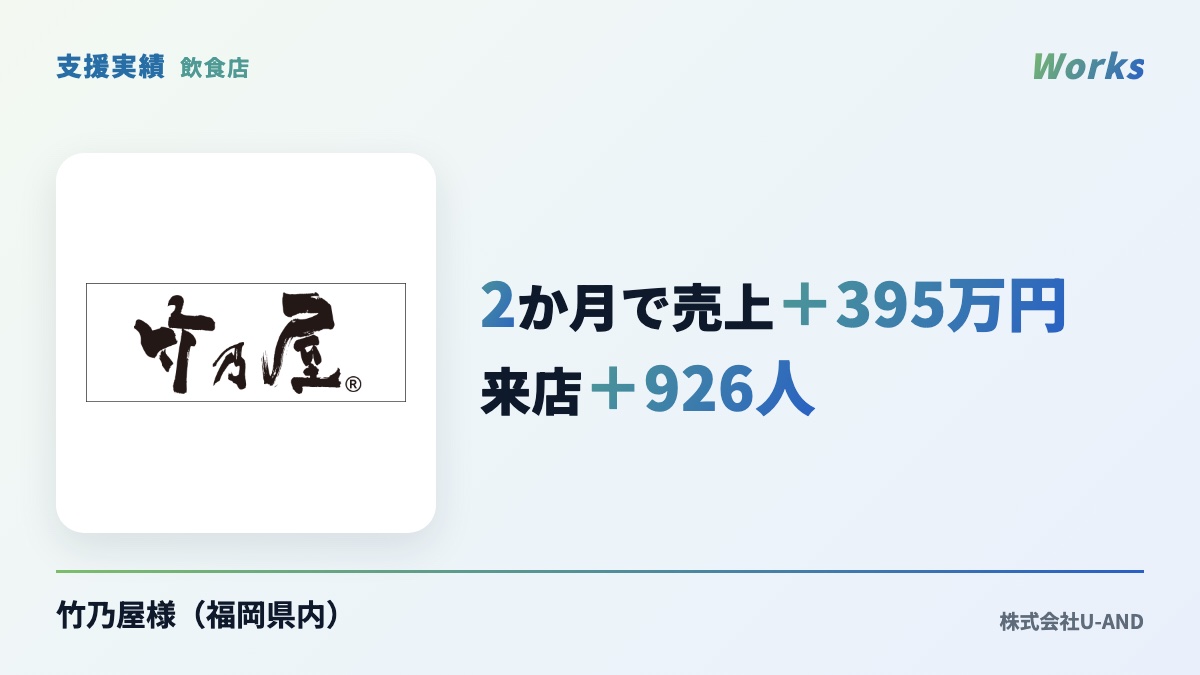 竹乃屋様（福岡県内）の支援実績：2か月で売上＋395万円・来店＋926人