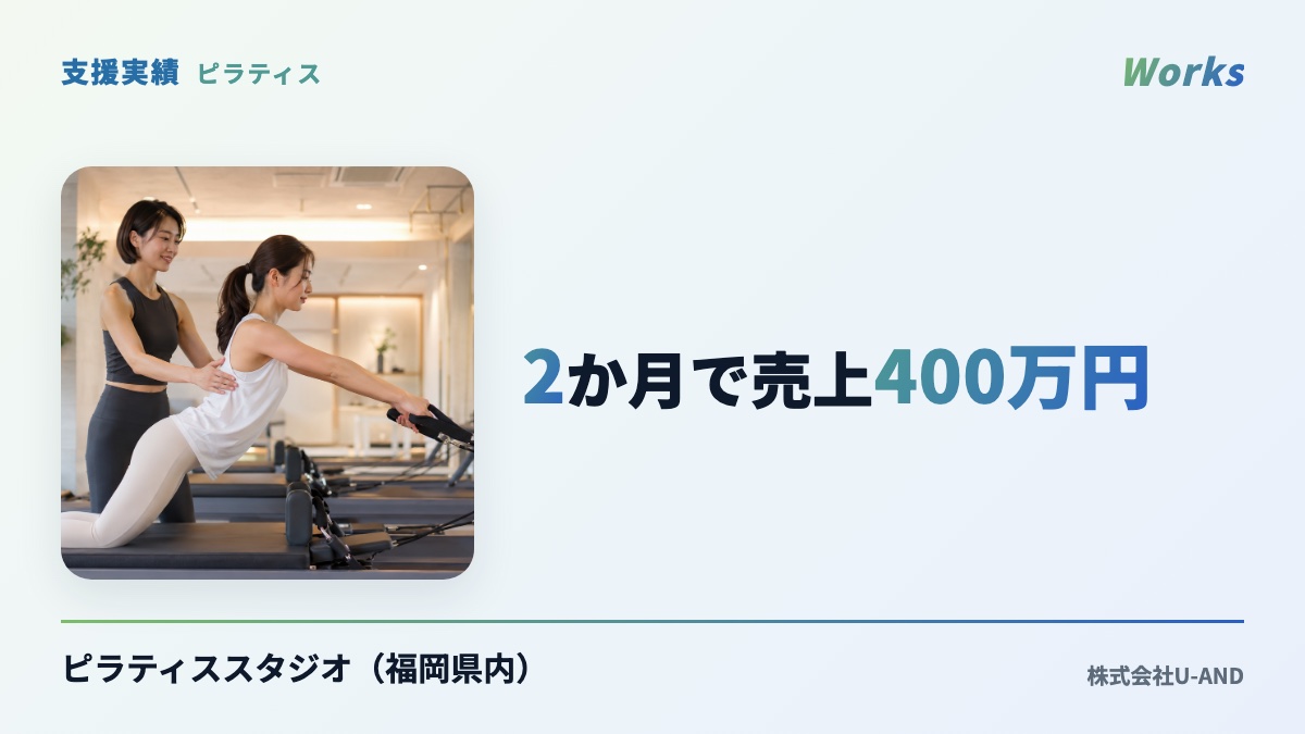 ピラティススタジオ（福岡県内）の支援実績：2か月で売上400万円