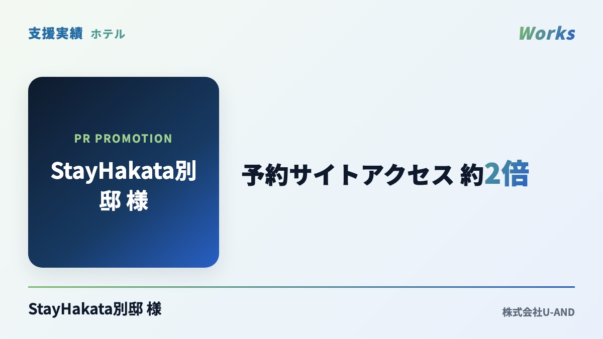 StayHakata別邸 様の支援実績：予約サイトアクセス 約2倍