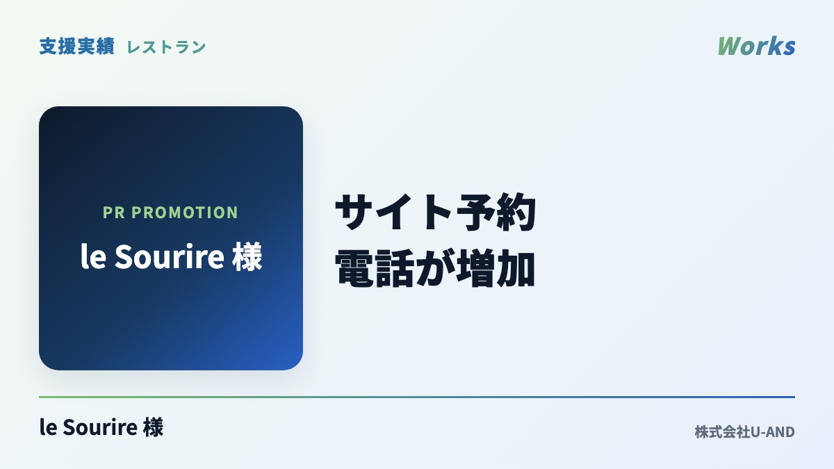 le Sourire 様の支援実績：サイト予約・電話が増加